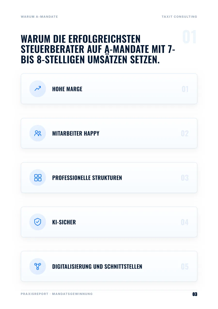 Warum die erfolgreichsten Steuerberater auf A-Mandate setzen